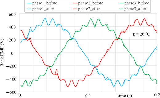 Figure 8. Refer to the image caption for details.