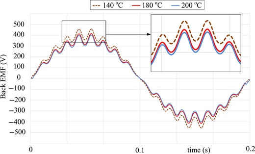 Figure 9. Refer to the image caption for details.