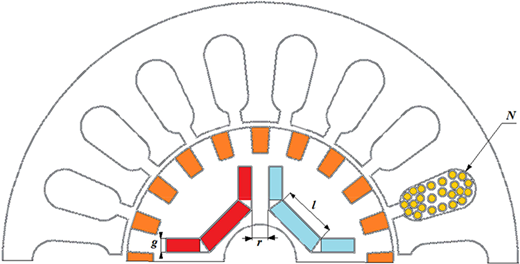 Figure 6. Refer to the image caption for details.