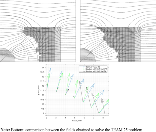 Figure 8. Refer to the image caption for details.