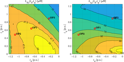Figure 5. Refer to the image caption for details.