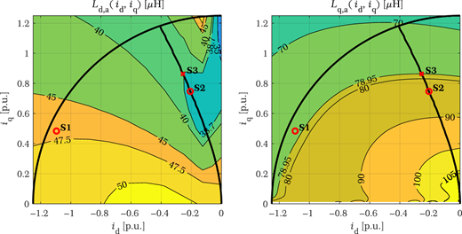 Figure 8. Refer to the image caption for details.