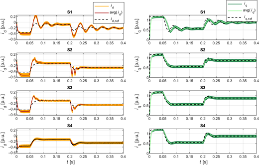 Figure 9. Refer to the image caption for details.