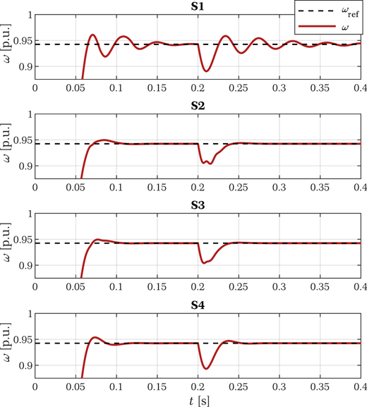 Figure 10. Refer to the image caption for details.