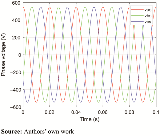 Figure 2. Refer to the image caption for details.