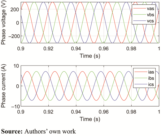 Figure 3. Refer to the image caption for details.