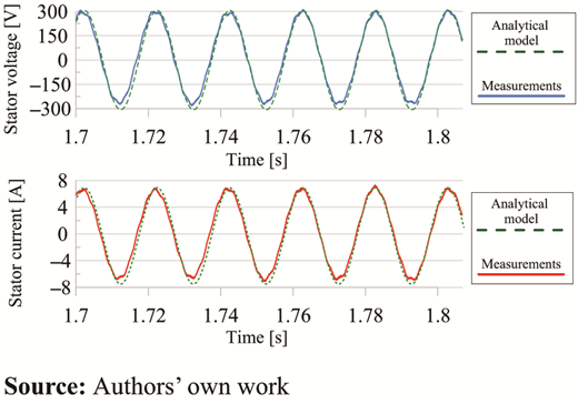 Figure 4. Refer to the image caption for details.