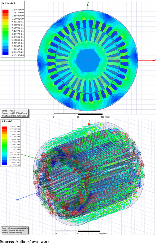 Figure 5. Refer to the image caption for details.