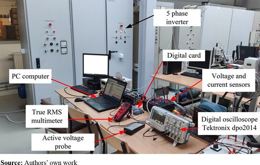 Figure 7. Refer to the image caption for details.