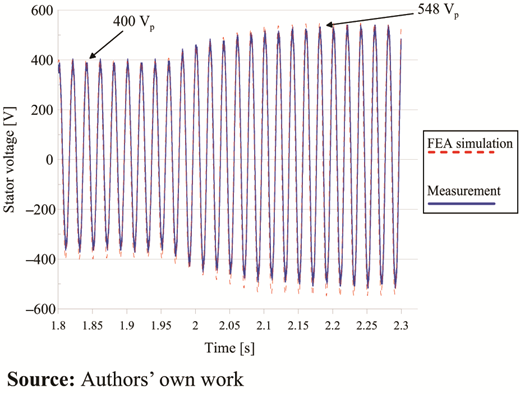 Figure 8. Refer to the image caption for details.