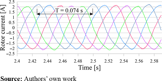 Figure 9. Refer to the image caption for details.