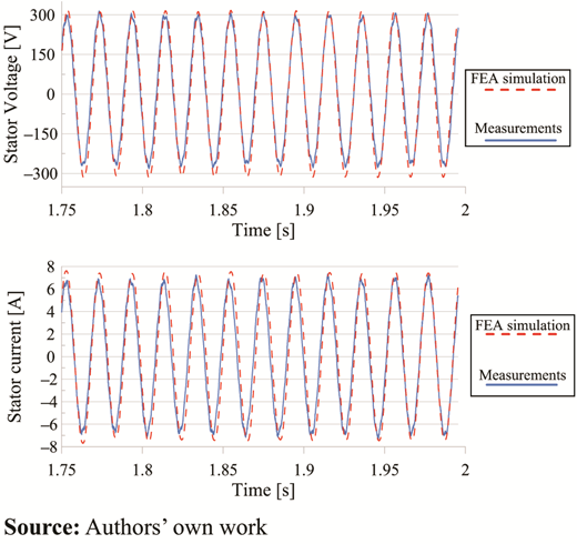 Figure 11. Refer to the image caption for details.