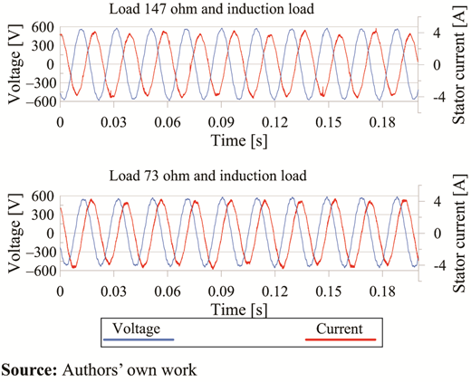 Figure 12. Refer to the image caption for details.