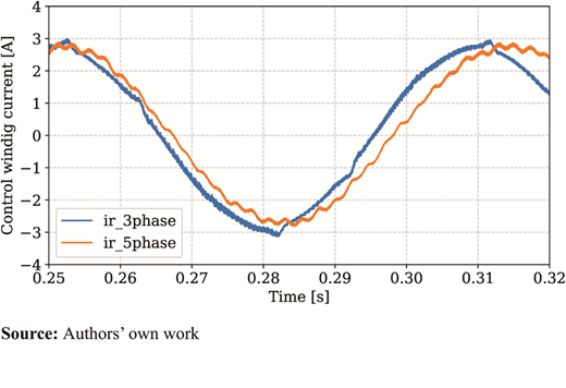 Figure 13. Refer to the image caption for details.