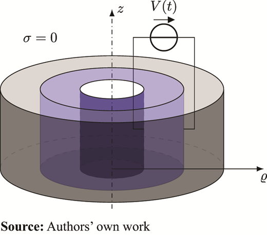 Figure 4. Refer to the image caption for details.