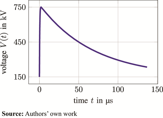 Figure 6. Refer to the image caption for details.