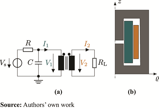 Figure 8. Refer to the image caption for details.