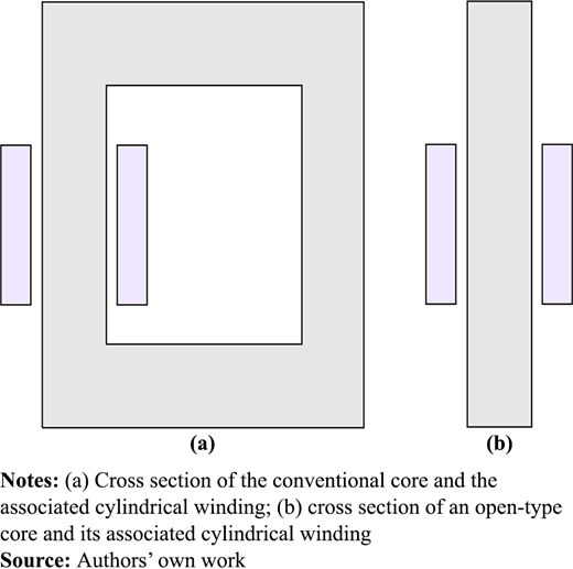 Figure 1. Refer to the image caption for details.