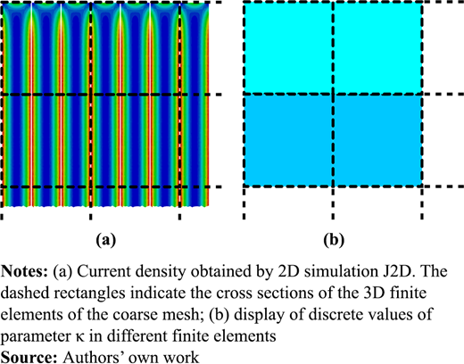Figure 4. Refer to the image caption for details.