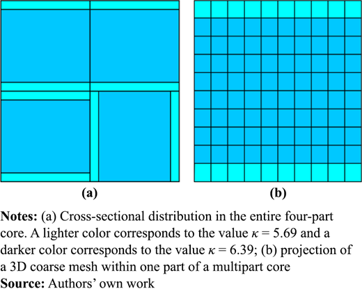 Figure 7. Refer to the image caption for details.