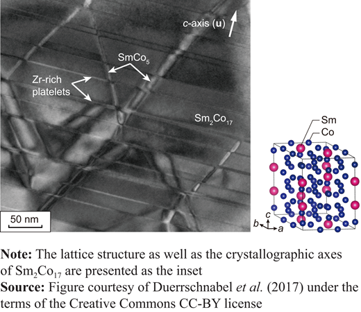 Figure 1. Refer to the image caption for details.