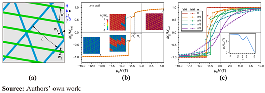 Figure 4. Refer to the image caption for details.