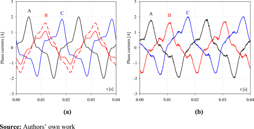Figure 7. Refer to the image caption for details.
