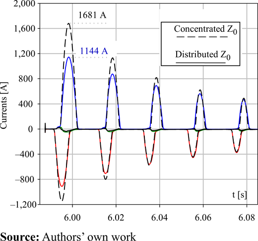 Figure 9. Refer to the image caption for details.