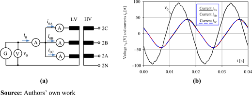 Figure 10. Refer to the image caption for details.