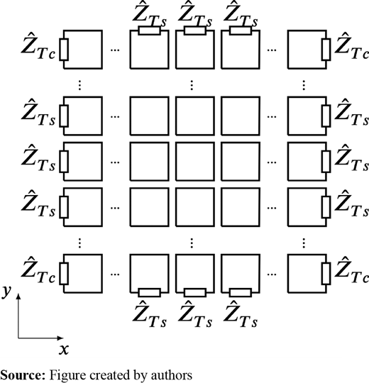 Figure 1. Refer to the image caption for details.