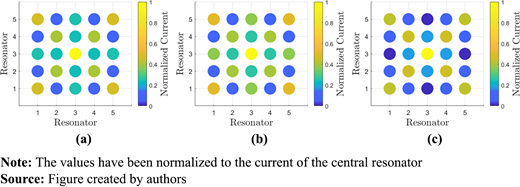 Figure 8. Refer to the image caption for details.