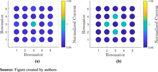 Figure 11. Refer to the image caption for details.