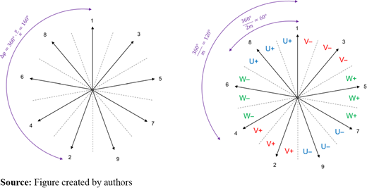 Figure 2. Refer to the image caption for details.