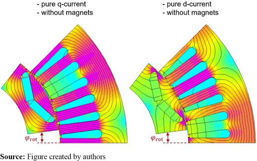 Figure 7. Refer to the image caption for details.
