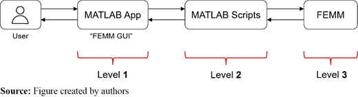 Figure 10. Refer to the image caption for details.