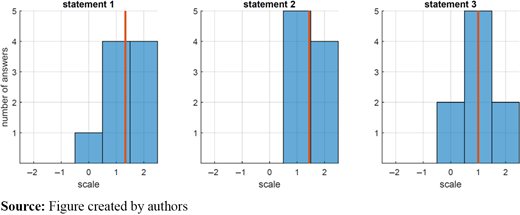 Figure 11. Refer to the image caption for details.