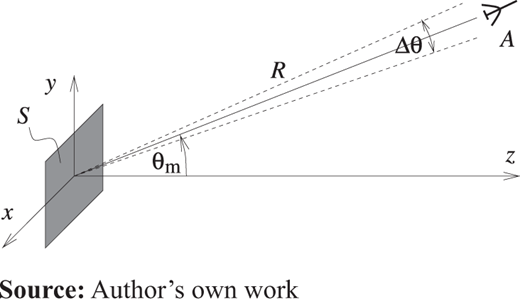 Figure 2. Refer to the image caption for details.