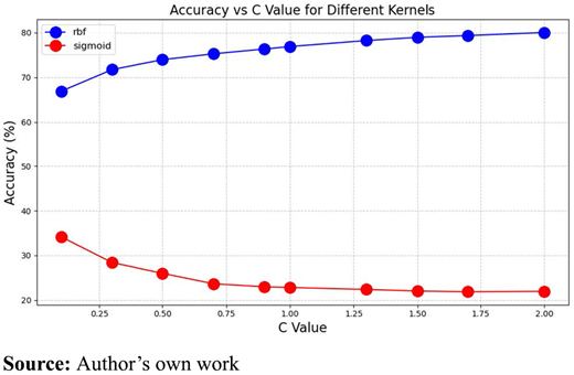 Figure 5. Refer to the image caption for details.