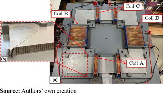 Figure 1. Refer to the image caption for details.