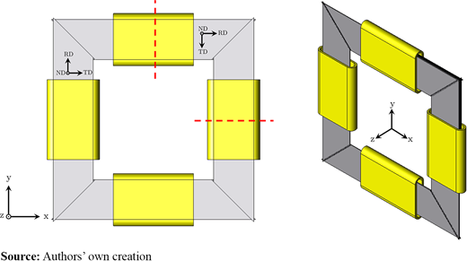 Figure 6. Refer to the image caption for details.