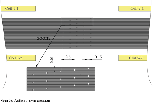 Figure 7. Refer to the image caption for details.