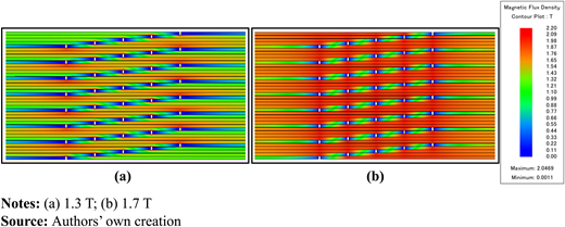 Figure 8. Refer to the image caption for details.
