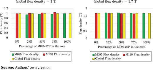 Figure 9. Refer to the image caption for details.
