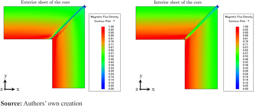Figure 13. Refer to the image caption for details.