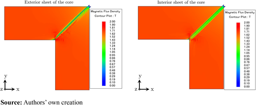 Figure 14. Refer to the image caption for details.