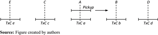Figure 2. Refer to the image caption for details.