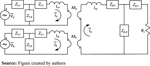 Figure 4. Refer to the image caption for details.