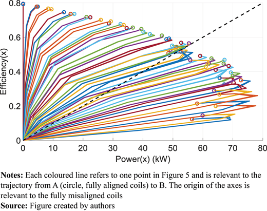 Figure 6. Refer to the image caption for details.