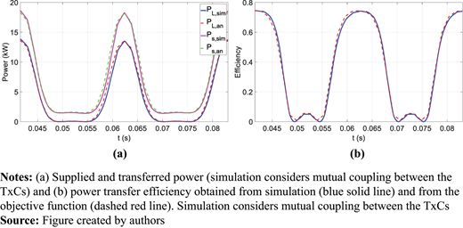Figure 10. Refer to the image caption for details.