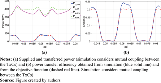 Figure 11. Refer to the image caption for details.